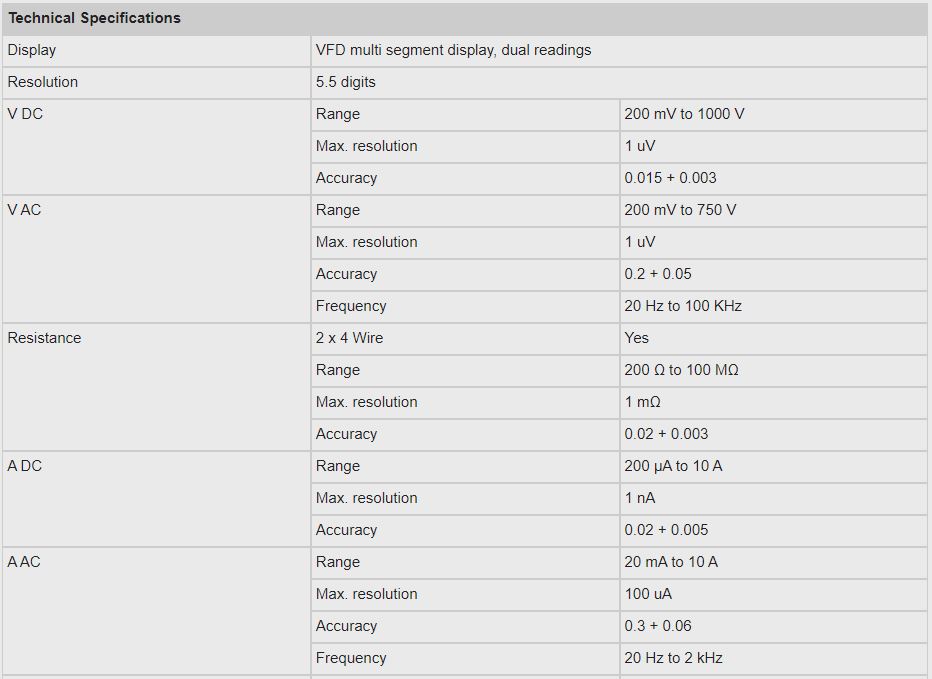 Fluke 8808A / 五位半三用電表 / 台式三用電表:圖片 3