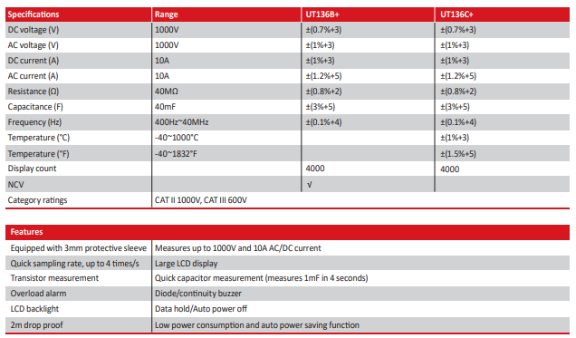 UNI-T UT136B+ 新一代掌上型自動量程數位萬用表:圖片 7