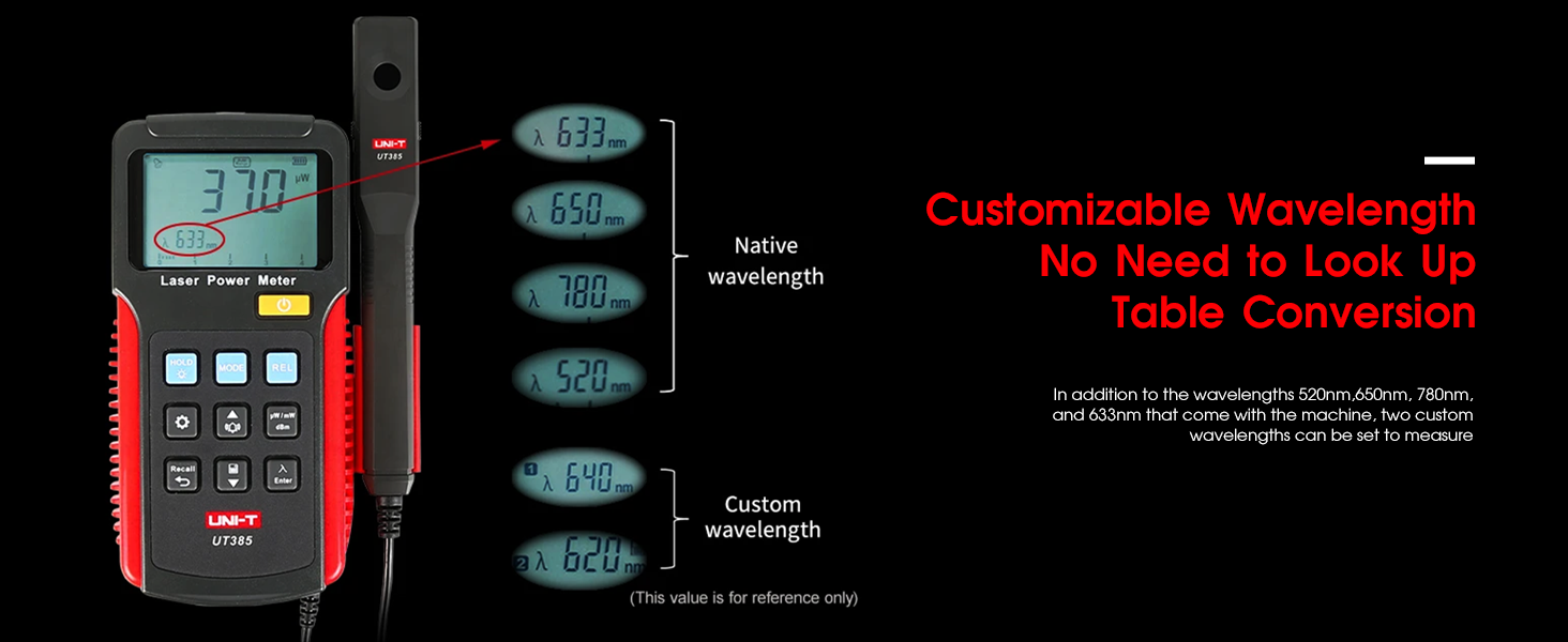 UT385 / 雷射功率計 / 520 633 650 780 nm:圖片 3