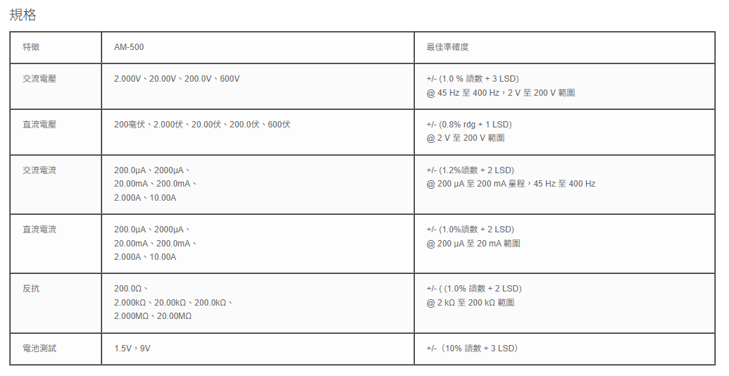 Amprobe AM-500數位萬用電錶:圖片 7